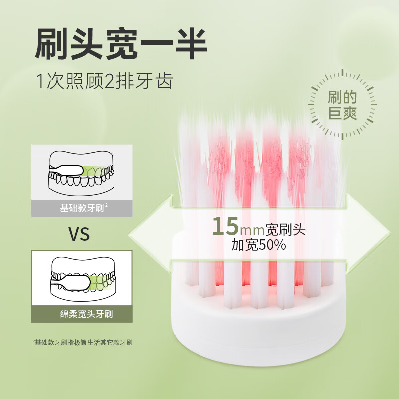 Minimalist Life Procurement and Sales Recommended Classic 48-hole wide-head toothbrush for men and women with soft bristles to prevent sensitivity and protect gums, 4 pieces for adults