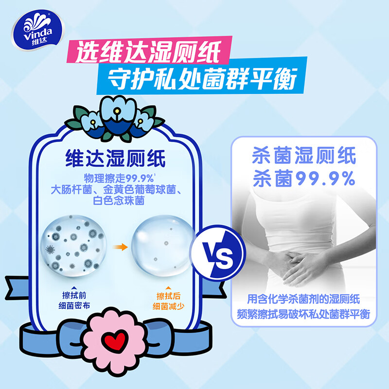 Vinda Wet Toilet Paper 60 pieces * 3 packs Dopamine Wet Toilet Paper Pure Water Wet Wipes Toilet Paper Wet Wipes Wet Toilet Wipes New and Old Random