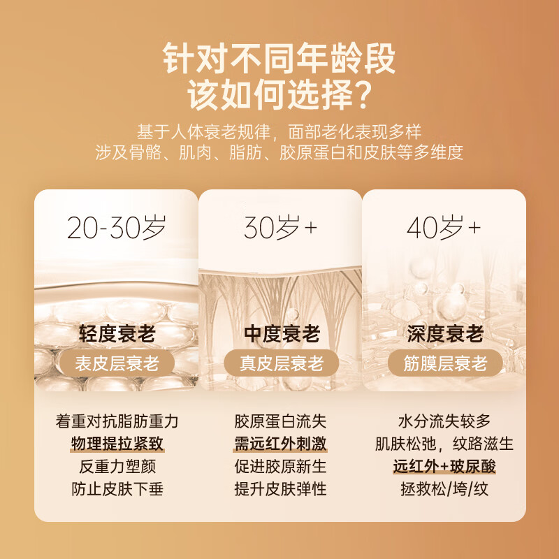 Medical beam beauty lifting mask, facial lifting v-face artifact, firming and lifting, far infrared 2.0, New Year’s Valentine’s Day gift