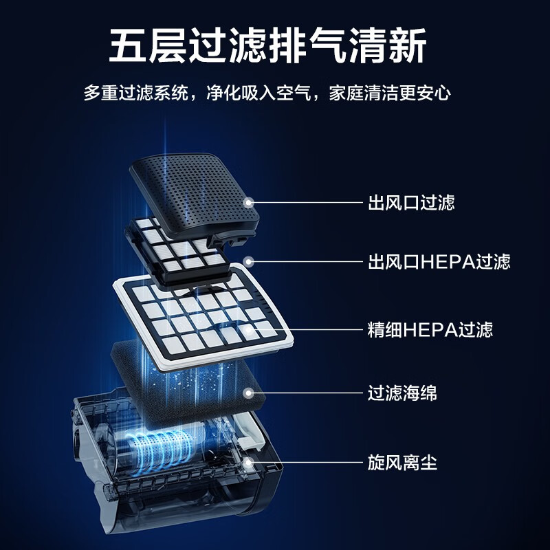 Midea household vacuum cleaner C6 wired horizontal high-suction carpet cleaning machine high-power strong suction one-click cord retraction five-layer filtration