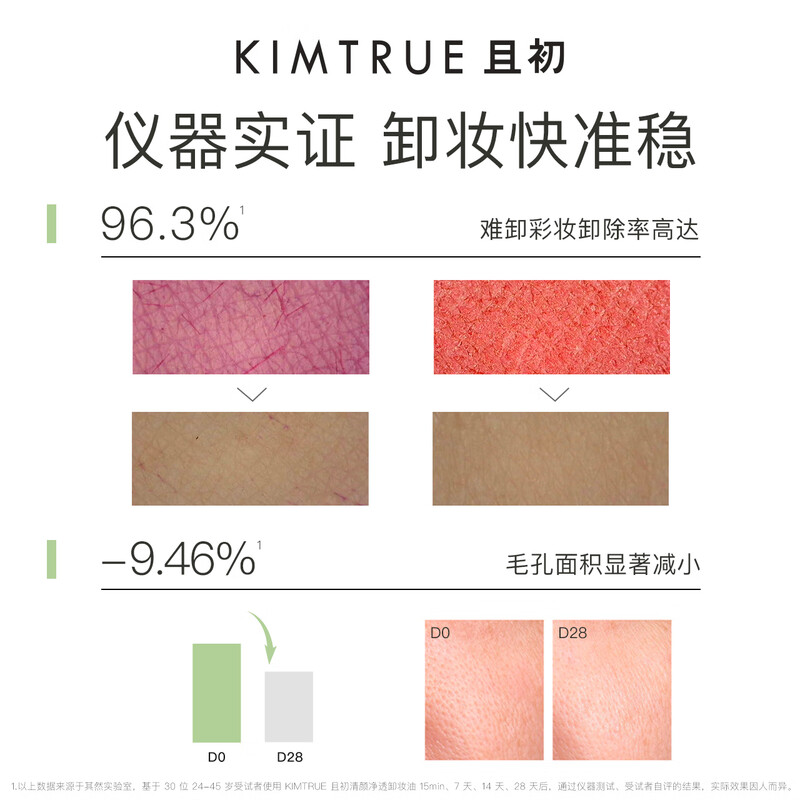 KIMTRUE Cleansing Oil Small Cucumber Facial Gentle Deep Cleansing Light Heavy Makeup Remover Water 150ml