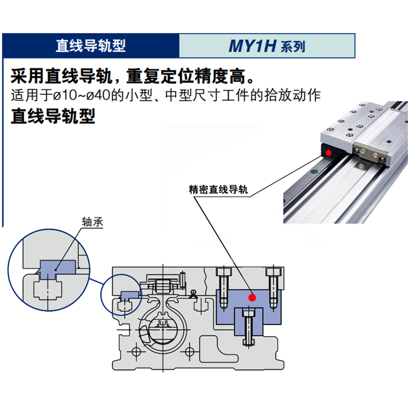 SMC rodless cylinder MY1H25 /150/200/250/300/400/50 MY1H25 MY1H25-1800