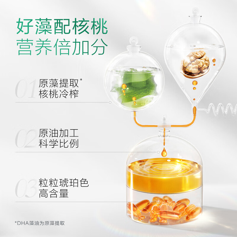 Dr. Natural's Double Nutrient Algae Oil DHA 6 capsules Algae Oil + Walnut Oil