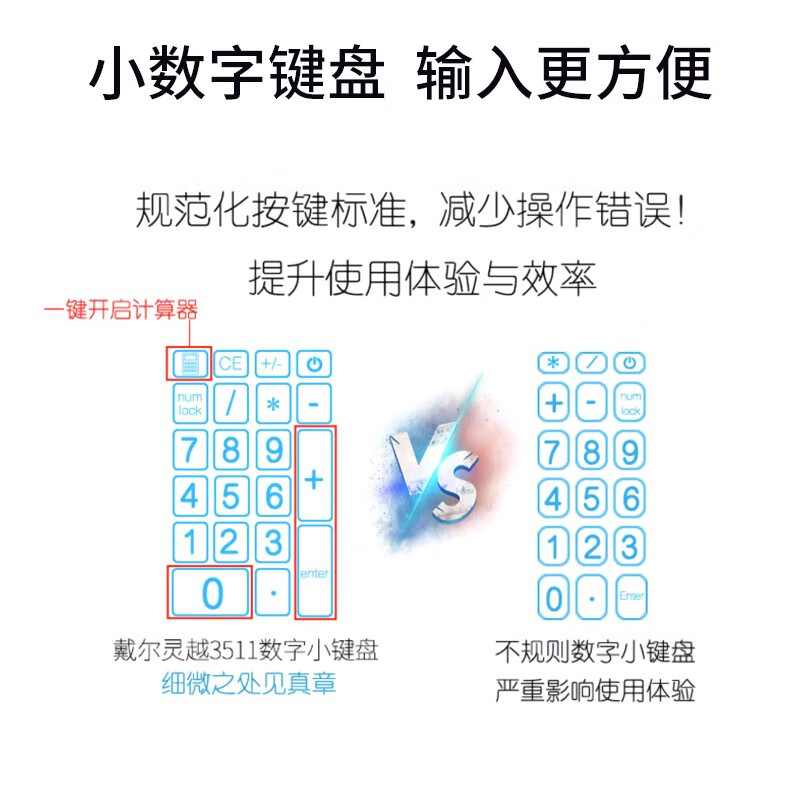 Dell (DELL) Inspiron 14/15.6-inch thin and light portable office learning drawing design game independent display I5/I7 second-hand notebook computer Thin and light i5-8250 quad-core 16G512G independent display 19 models 95% new