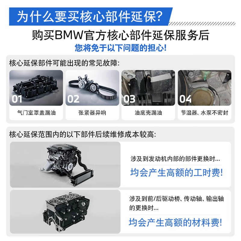 BMW extended warranty for core components Official original car core components extended warranty service package Large item extended warranty Four-year extended warranty service package for the first year car BMW 5 Series