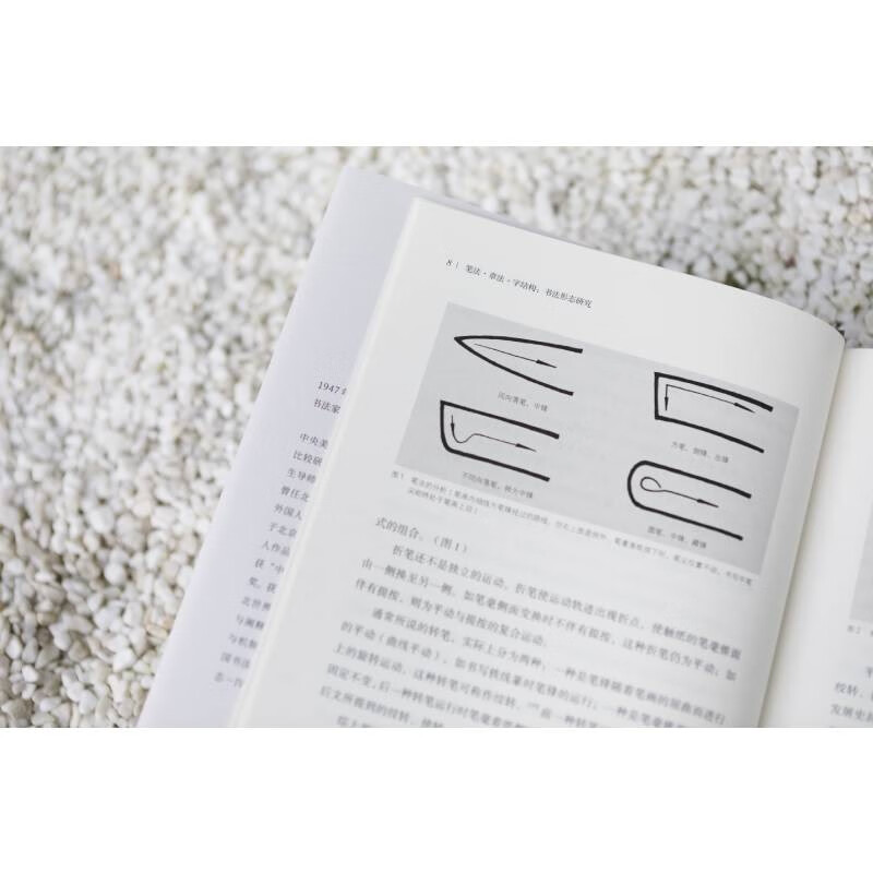 Research on calligraphy, composition, character structure, calligraphy morphology