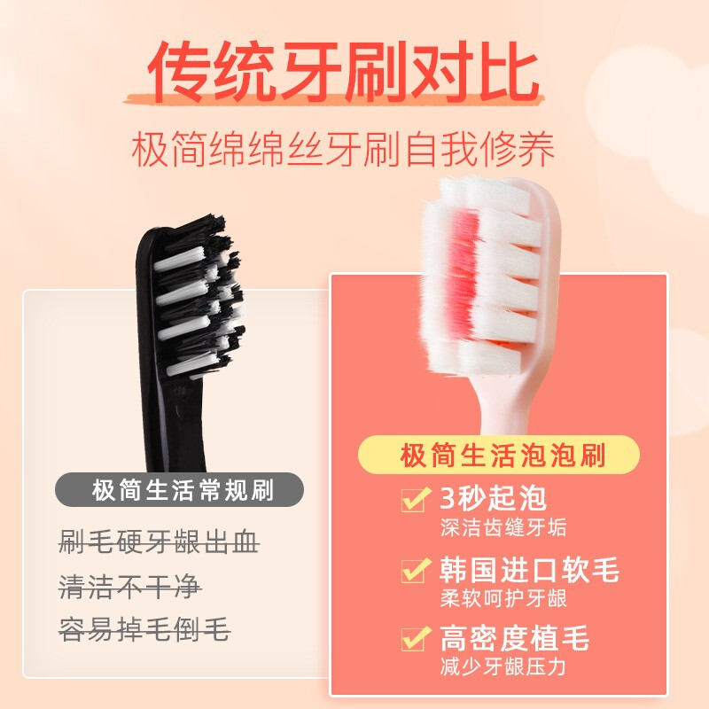 Minimalist Life Super Soft Care Silk Postpartum Pregnant Women Sensitive Special Soft-bristled Broad-head Gum Protection Toothbrush 2 Pack for Women and Men