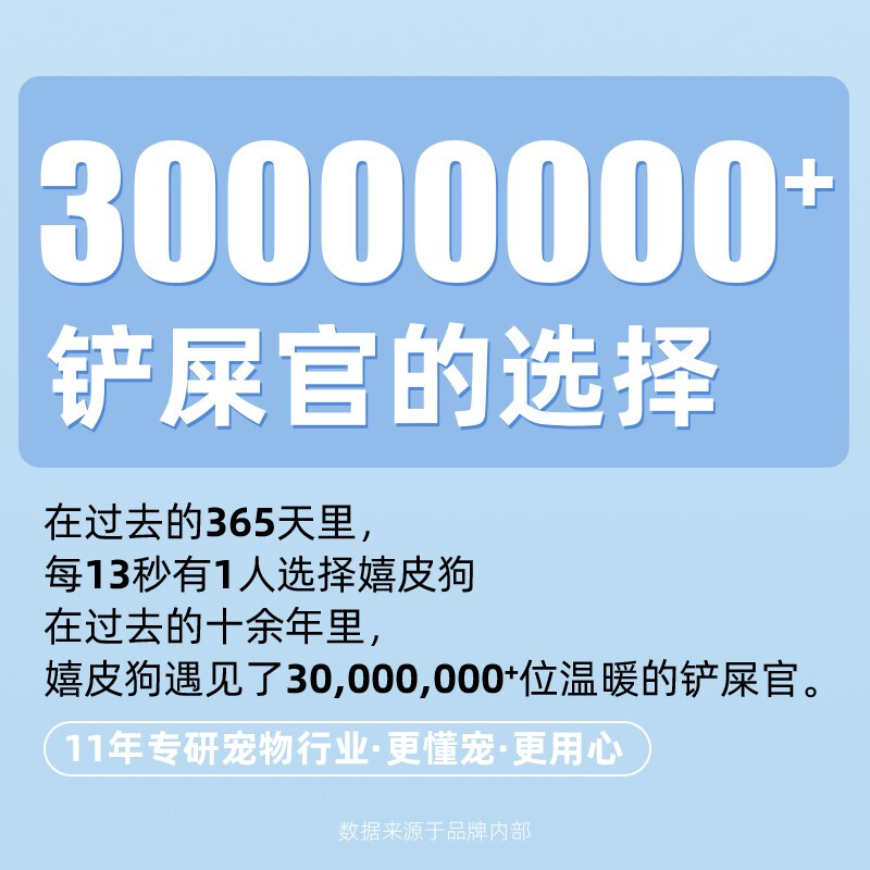 Hippie dog pet hair conditioner pet essence conditioner long and short hair universal hair care milk 500ml for cats and dogs