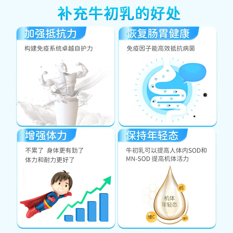 Goodhealth goodhealth colostrum immune globulin improves immunity and resistance nutritional supplements for women with poor constitution 60 times immune globulin high purity colostrum powder 100g*1 can