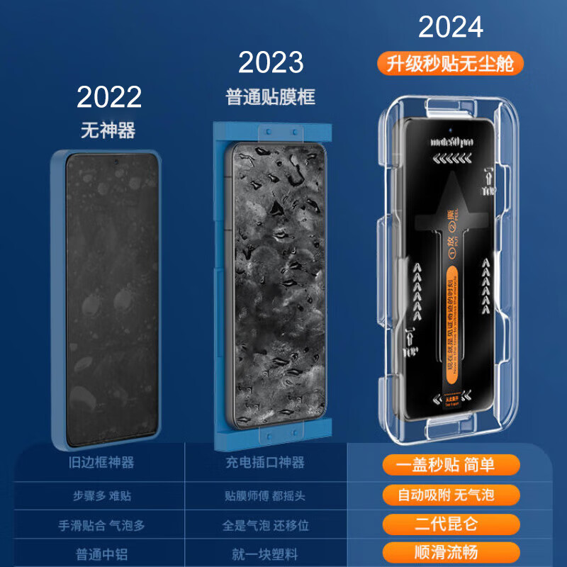 Rampage 2-piece patch in seconds - full compensation if damaged. Suitable for Xiaomi civi4pro tempered film Xiaomi Civi4Pro mobile phone film curved high-definition dust-free anti-fingerprint film