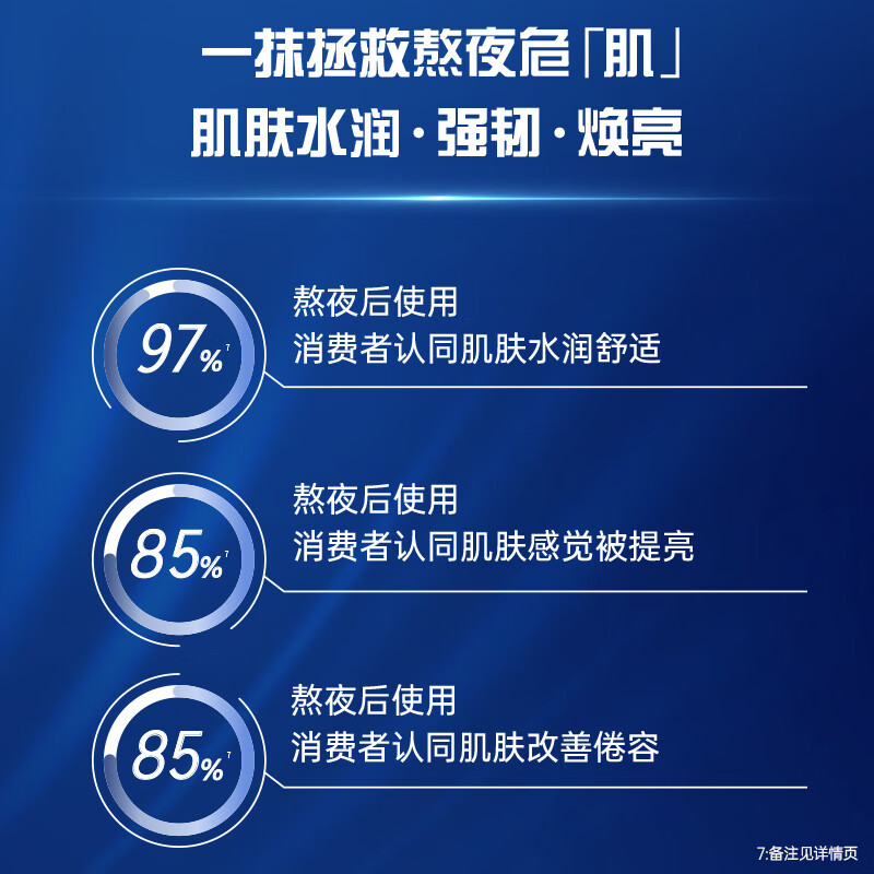 GF (gf) Hengrun Moisturizing Night Cream 50ml Hyaluronic Acid Moisturizing KO Men's Skin Care Lotion for Dry Skin