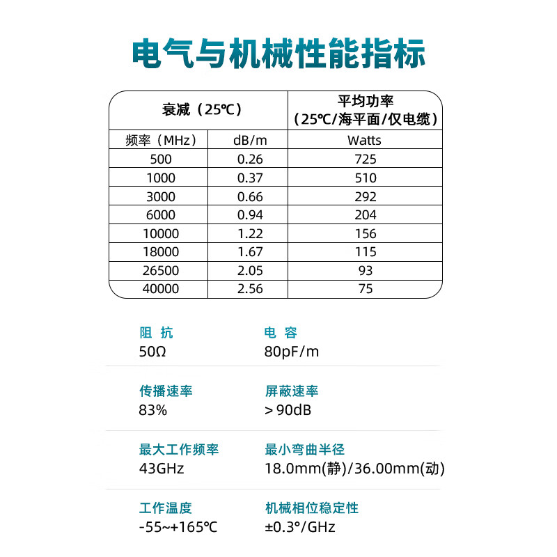 XINQY Xinqiyuan 2.92/2.4mm RF coaxial cable assembly 40G CXN3507 high frequency low loss phase stable test cable 2.92 male-2.4 female 5m