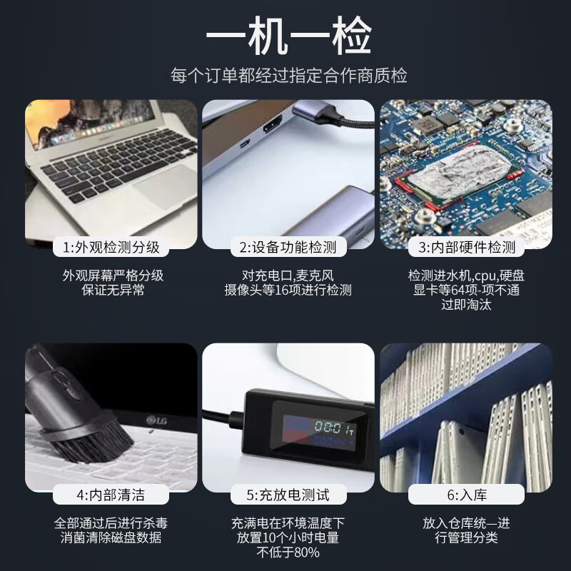 Apple laptop MacBook Air 11-inch 13-inch Pro ultra-thin portable i5 student office entertainment second-hand ultra-thin Air 11-inch i7-8G+512G 95% new