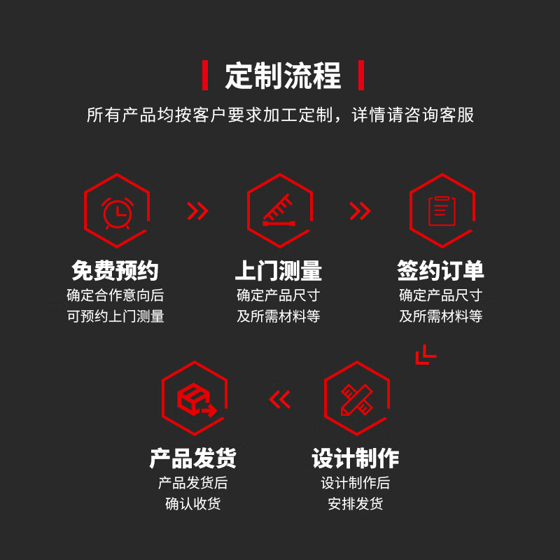 Bangyuan Bangyuan 304 free anti-collision door two-way central kitchen door stainless steel anti-collision door custom solution