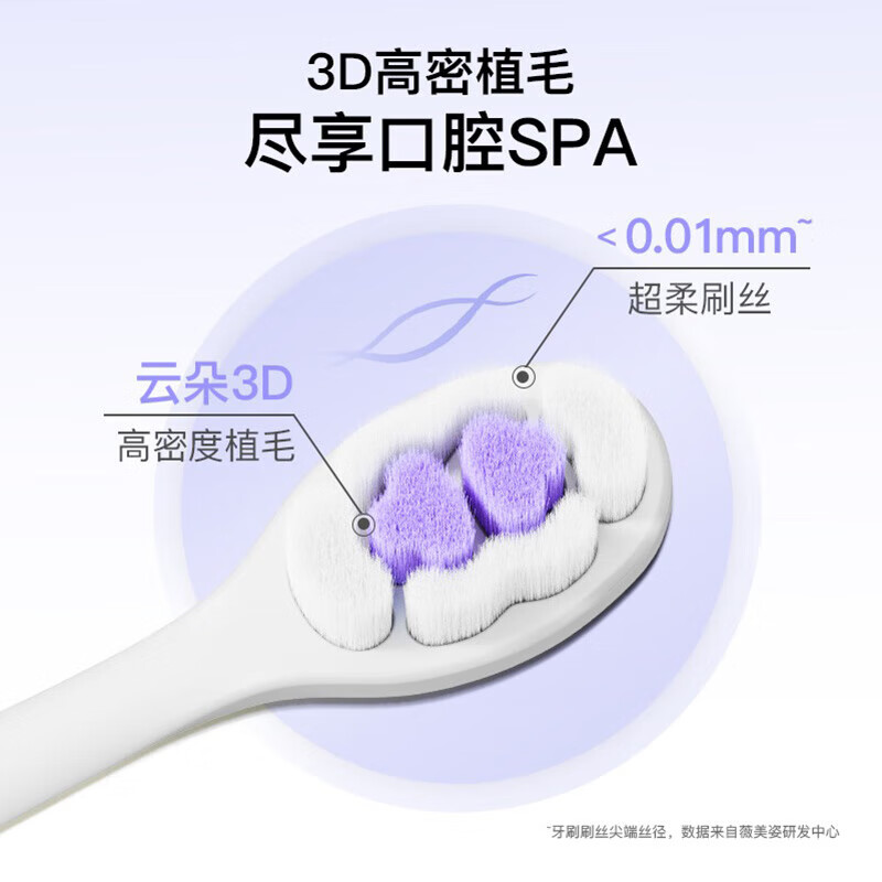 Shuke Yunduo Puff toothbrush with soft bristles and small head, specially designed for bleeding gums and sensitive gums, 4 pieces