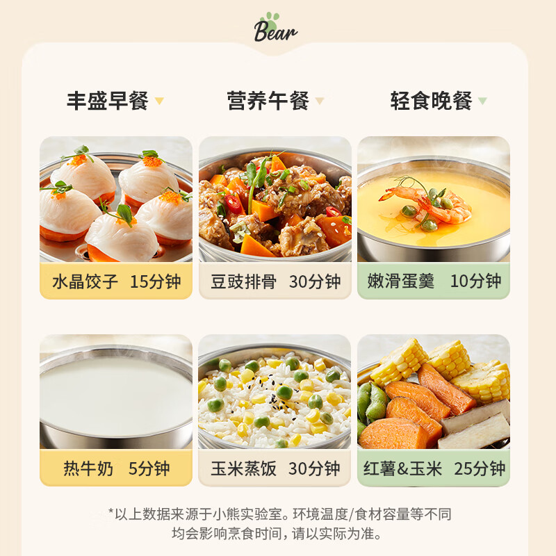 Bear egg steamer, automatic power off, small stainless steel multi-function, double-layer breakfast steamed egg breakfast artifact ZDQ-Y14F3