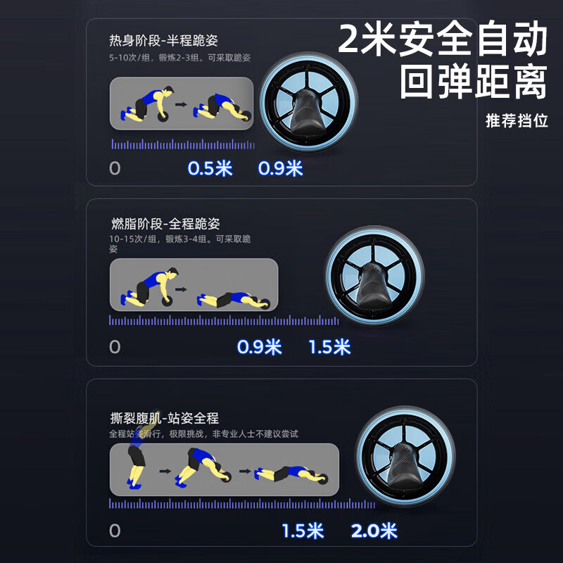 PROIRON Abdominal Wheel Automatic Rebound Anti-Slip Giant Wheel Exercise Abdominal Muscle Wheel Abdomen Roller Chinese Red Automatic Rebound, Silent Anti-Slip