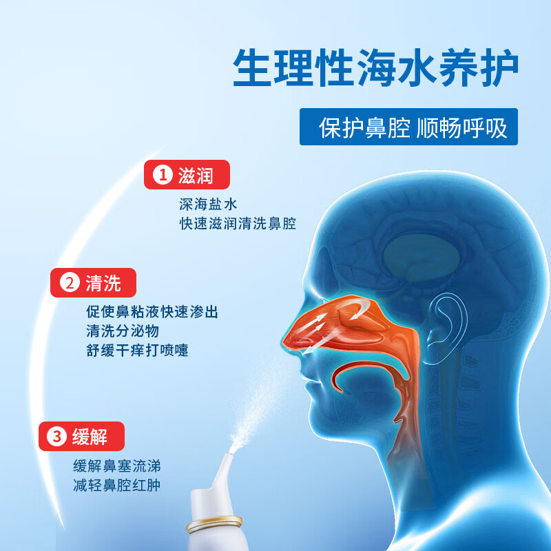 Benonin hypertonic sea salt water nasal spray allergic rhinitis spray nasal wash saline nasal cavity cleaning device 80ml