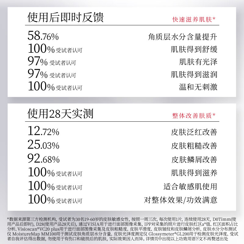 FAN BEAUTY DIARY Fan Bingbing's same style Tremella Okra Glutinous Chi Chi Fresh Skin Moisturizing Mask 35ml*5 pieces to stabilize skin