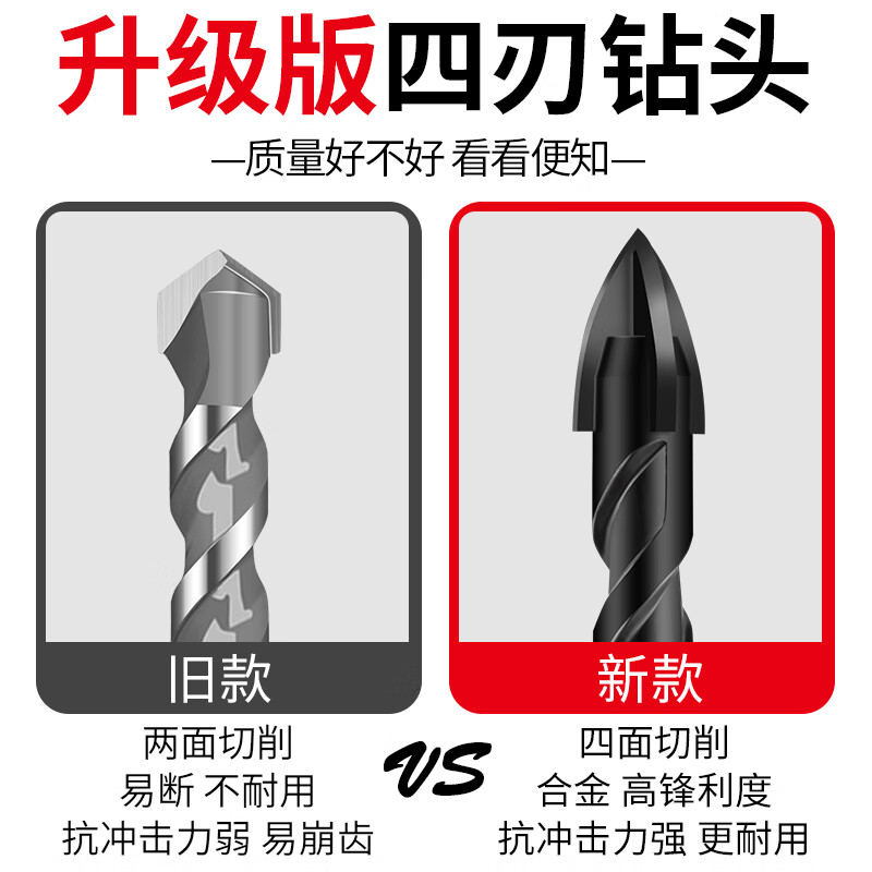 XinGong ceramic tile drilling bit four-edged overlord drill bit concrete cement special hand drill drilling alloy drill bit 3mm (single)
