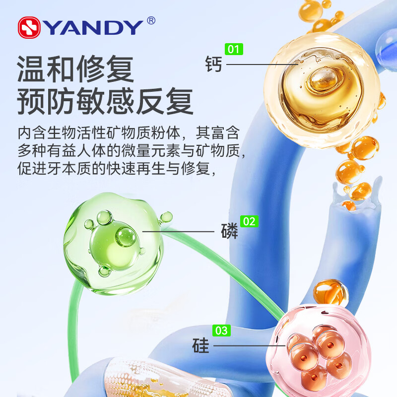 YANDY Medical Toothpaste Tooth Desensitization Paste 130g*2 Anti-Sensitive Toothpaste Relieves Tooth Sensitivity, Bleeding Gums, and Plaque