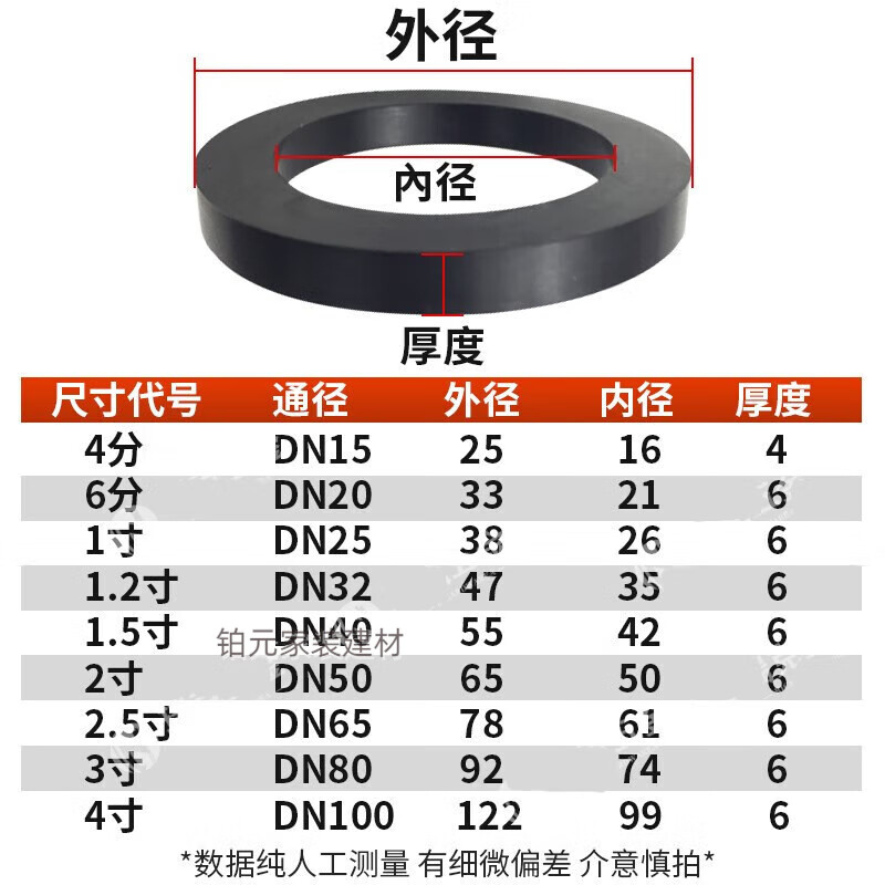 Ttooks quick connector gasket seal oil-resistant gasket rubber ring nitrile high temperature resistant rubber ring leather gasket 4 minutes 6 minutes 1 inch DN50 = 2 inches - 5 pieces