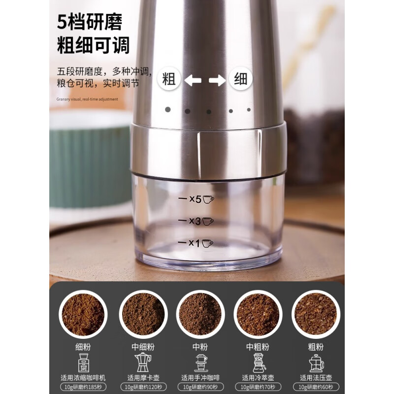 VALERIE GRAHAM German imported quality grinder coffee bean grinder portable small household freshly ground grinder automatic coffee rechargeable version technology silver ceramic grinding core free brush
