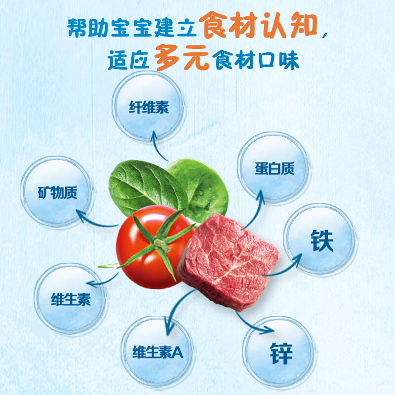 GERBER Mixed Vegetable Nutritional Cereal High-Iron Rice Powder Baby Food Complementary Rice Powder 250g 6 Months Old + 100% Authentic Factory Inspection