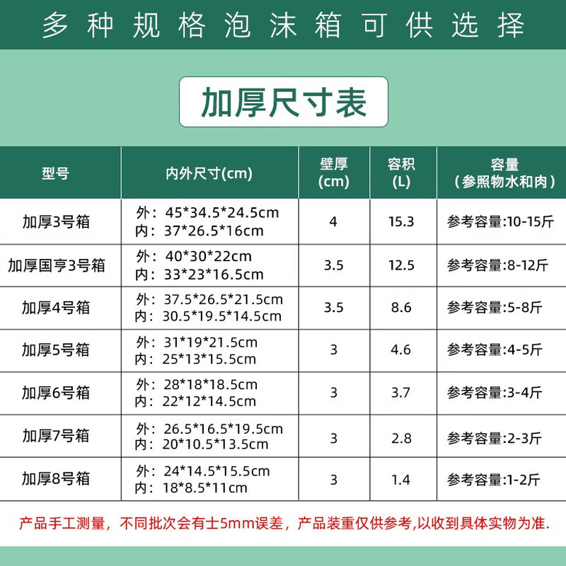 Thickened and large-sized high-density postal foam box express special insulated box commercial stall vegetable fresh fruit refrigerated frozen fresh-keeping box carton reference 5-8 catties package No. 4 6 pieces thickened version