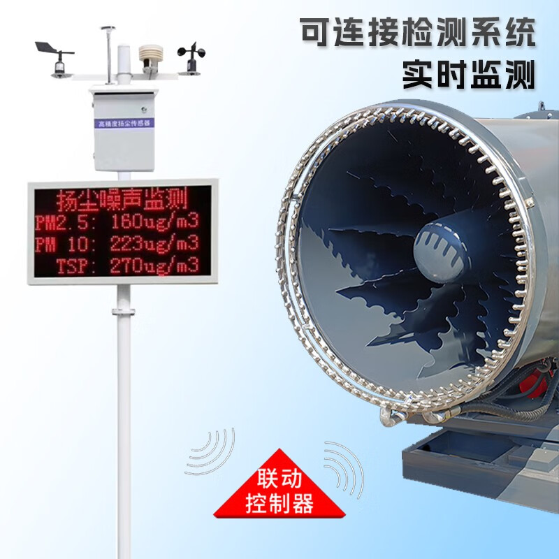 CENTURY RUN industrial fog cannon dust removal cannon fog machine construction site environmental protection equipment engineering construction dust reduction vehicle-mounted high-power sprayer 15 meters manual second picture