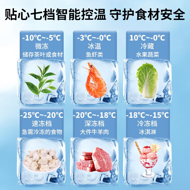 Snow Dream Series Freezer Commercial Household Horizontal Freezer Large Capacity Refrigerated Display Cabinet Commercial Freezer Large Capacity Freezer Commercial Freezer 1088 Copper Tube Single Temperature Intelligent Control 2.0 Meters