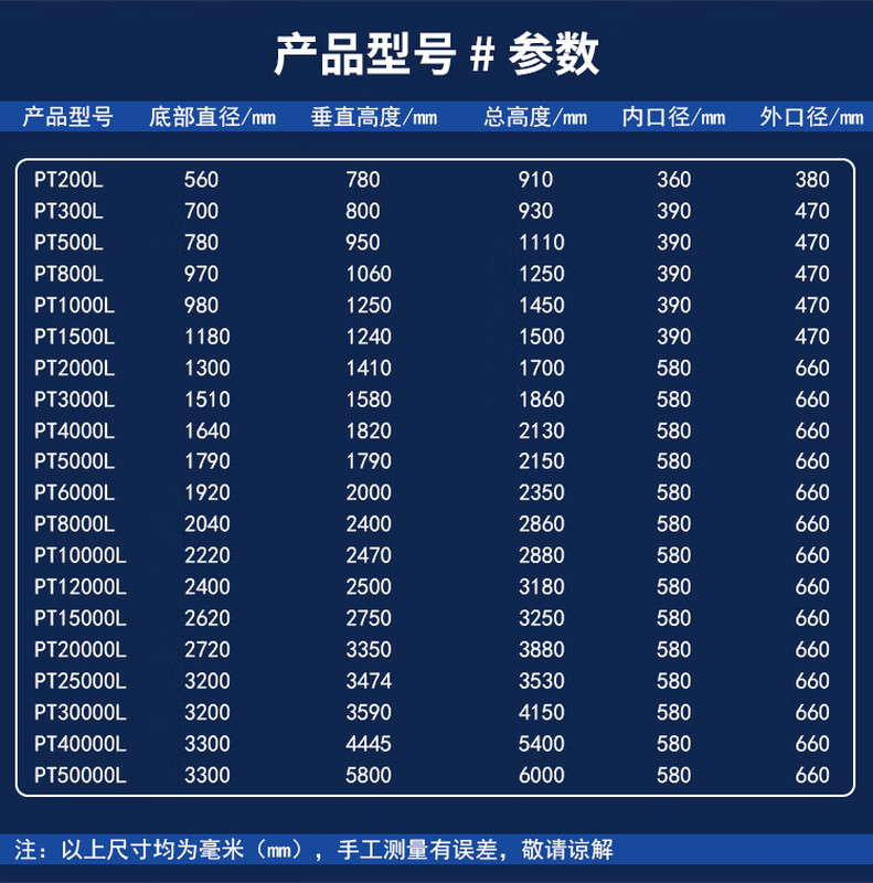 Customized plastic water tower water storage tank 1/2/3/5/10 cubic pe water tank chemical mixing barrel large water barrel storage barrel 10 ton water storage tank