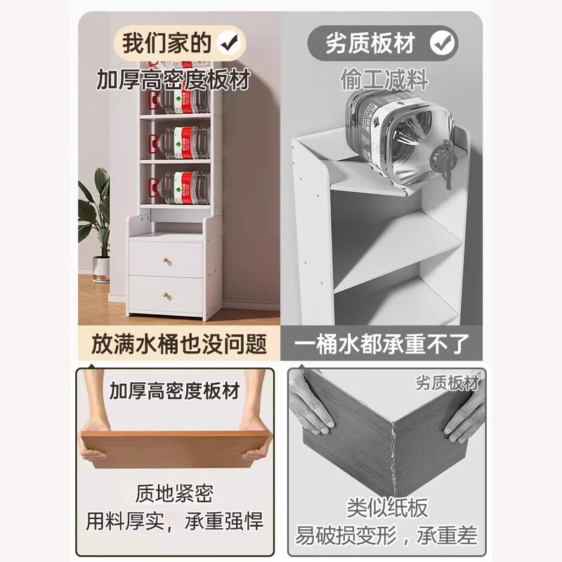 Liku bedside table modern minimalist home bedroom bedside cabinet plus height bookshelf storage cabinet storage cabinet bedside storage rack recommended 5 layers丨warm white 40*40*160
