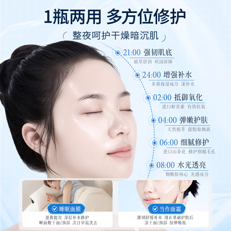 Dr. Wen's sleep mask, no-wash, hydrating, whitening and moisturizing, removes yellowing and brightens skin tone, nighttime antioxidant, New Year's gift for men and women