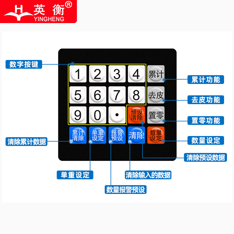 Yingheng electronic scale 0.1g precision commercial electronic platform scale industrial scale precision commercial electronic scale high-precision electronic scale gram scale rechargeable 30kg precision 1g