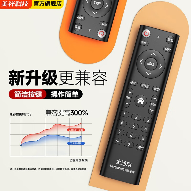 Meixiang universal TV remote control is universally applicable to Xiaomi Skyworth Konka TCL Thunderbird Haier Hisense Samsung Changhong Qike LG LeTV Sony Panasonic Philips Coolaa Universal type for all brands (full infrared compatibility)