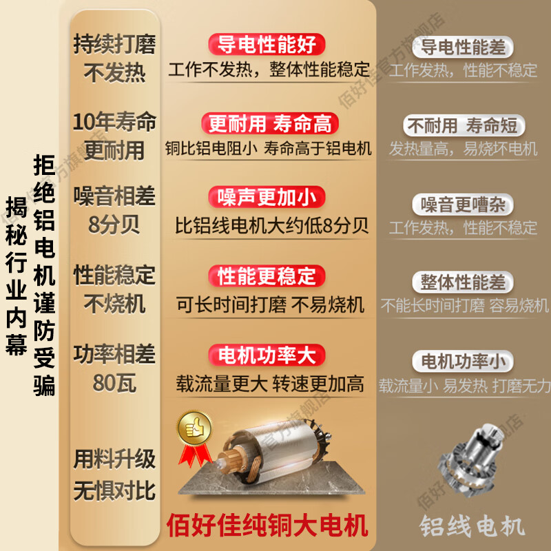 Baihaojia Chinese herbal medicine crusher commercial mill Panax notoginseng flour machine ultra-fine grinder household grain crusher swing 1000 304 stainless steel + powerful motor Chinese herbal medicine recommendation + fine grinding + enjoy a spree