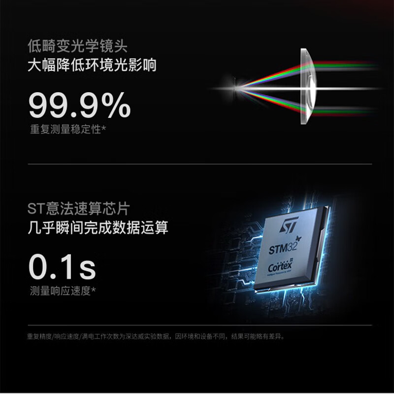 Shendawei laser range finder handheld high-precision infrared distance measuring instrument electronic ruler measuring room household SW-MS 50 meter battery model