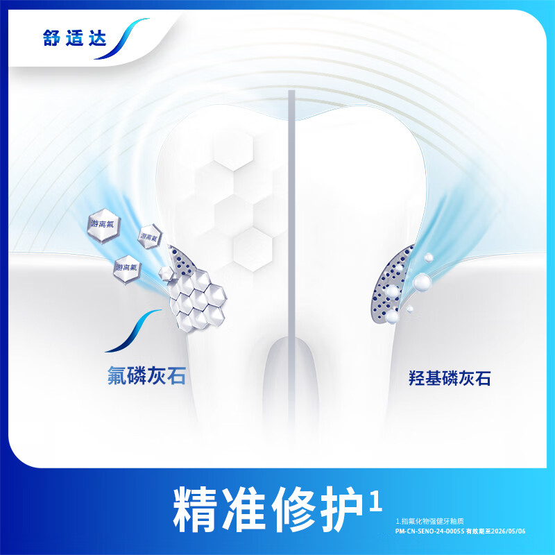 Sensodyne Quick Anti-Sensitive Care Gum Toothpaste 180g*3 new and old packaging sent randomly