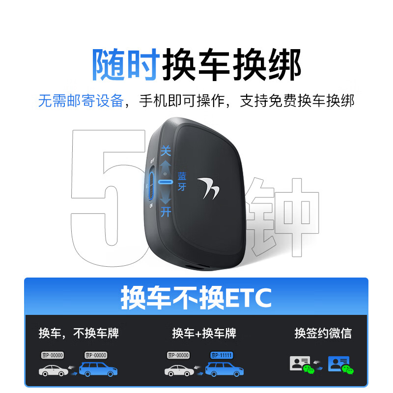 Wanji Technology's new smart cardless etc equipment, no service fee, ETC processing, switchable and rechargeable, nationwide black