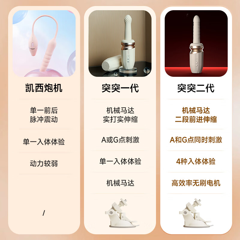 Kiss Toy remote control vibrator female masturbator telescopic gun adult sex toy TUTU second generation
