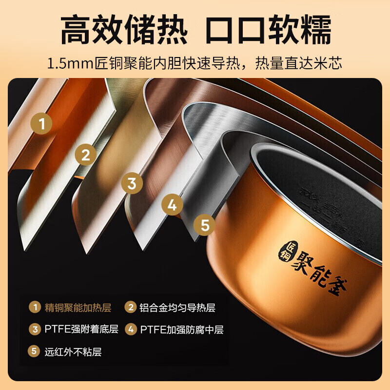 Midea household rice cooker 1-2-3-4 people firewood rice non-stick pot 3 liters 4 liters mini intelligent micro-pressure simmering rice cooker millet porridge rice cooker steaming all-in-one 25-year energy-saving model micro-pressure simmering 3L