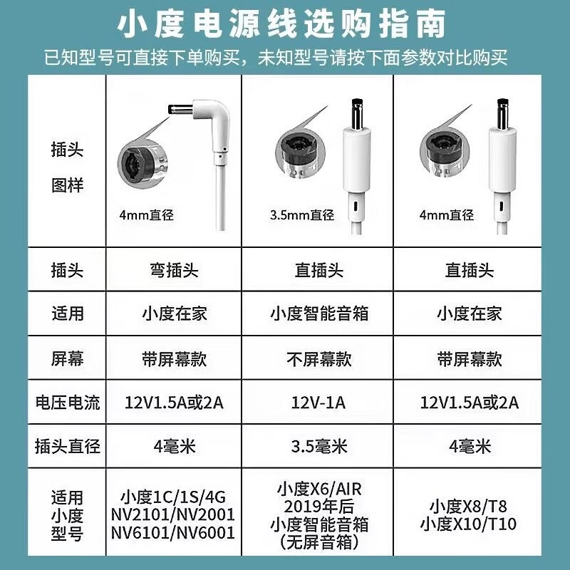 Yuan Zang is suitable for Xiaodu at home 1C 1S X8 8C 8S charger