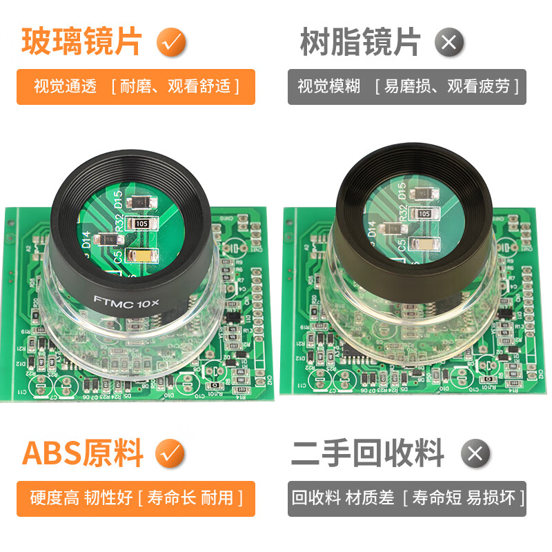 10x magnifying glass portable high-definition cylindrical small bowl magnifying glass inspection plate mirror print 3005-10X 1005-10X standard 10x with scale