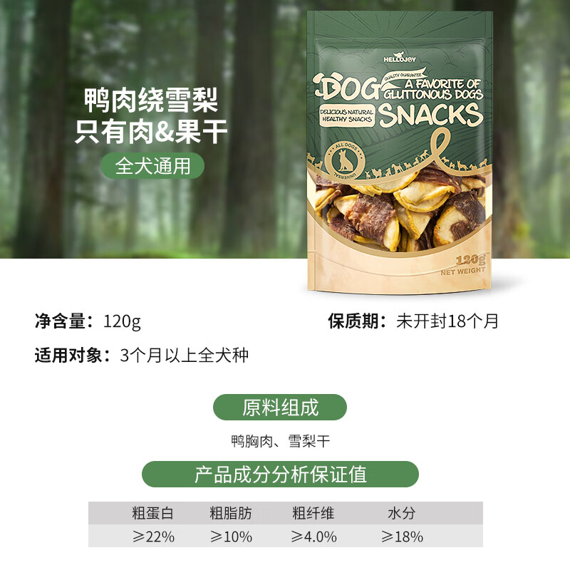 HELLOJOY dog snacks, dried meat strips, general dog training reward snacks for adults and puppies, duck meat around Sydney 120g