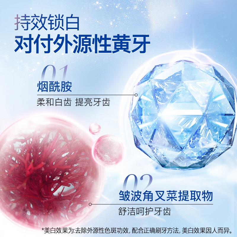 BodyAid Niacinamide Whitening Toothpaste (Remove yellowing, remove tooth stains, freshen breath) Sakura Peach Flavor 100g