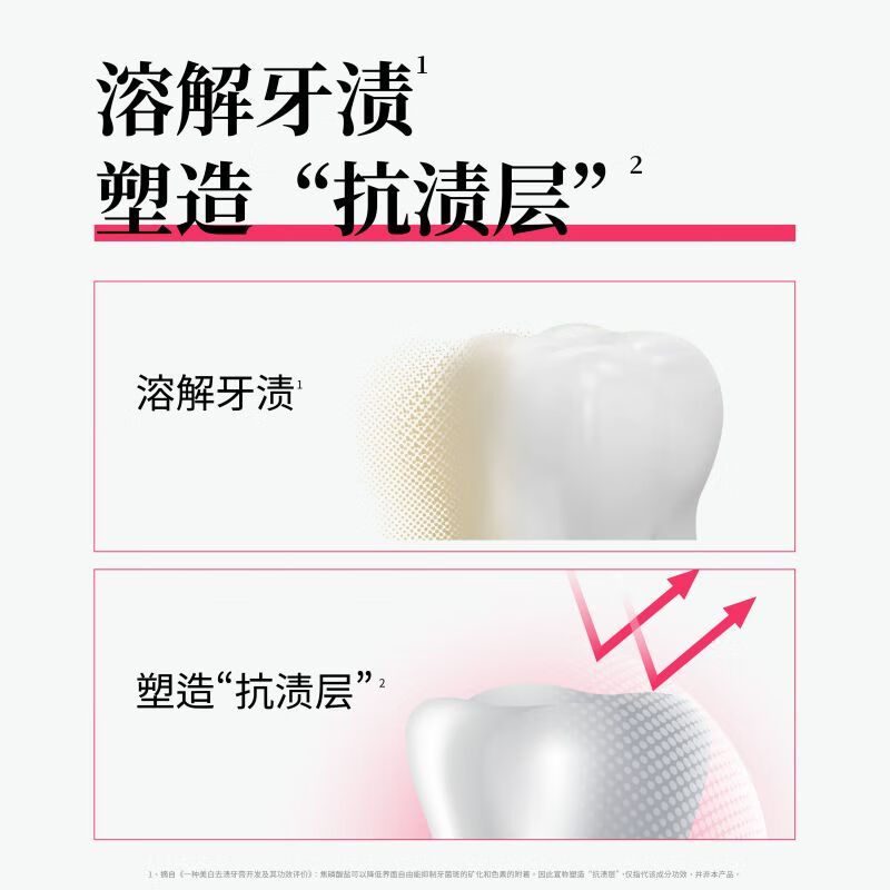 Huibaishi ZERO dense foaming toothpaste fresh breath whitening green leaf cucumber flavor 90g