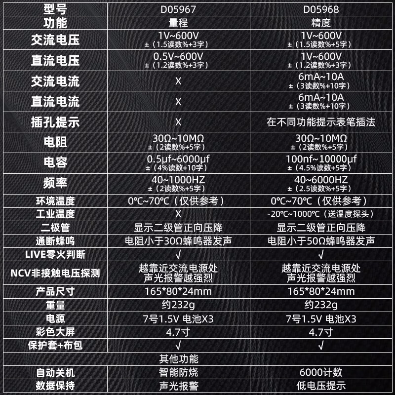 Star SATA ultra-thin multimeter digital high-precision multi-function fully automatic portable multimeter D05968 standard