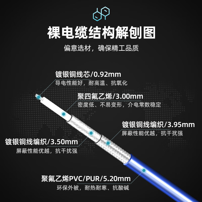 XINQY Xinqiyuan N/SMA RF coaxial cable DC-6GHz silver-plated shielded antenna extension cable flexible low-loss test cable assembly SMA male-SMA female 3m