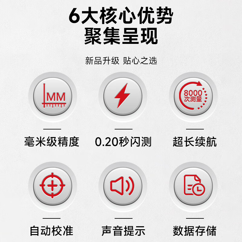 Delixi Electric Laser Distance Meter Handheld Voice Broadcast Indoor and Outdoor High-Precision Electronic Ruler Lithium Red Light Measurement Room Meter Upgraded Model - Double Level Bubble/Accurate Measurement 100 Meters